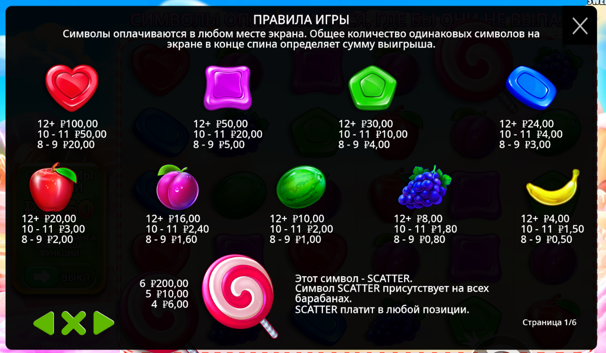 Бонусы в слоте Sweet Bonanza