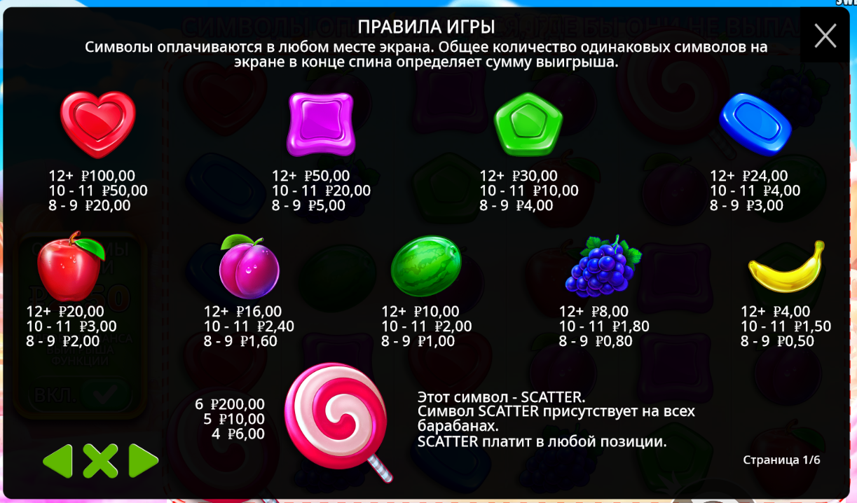 Символы слота Sweet Bonanza
